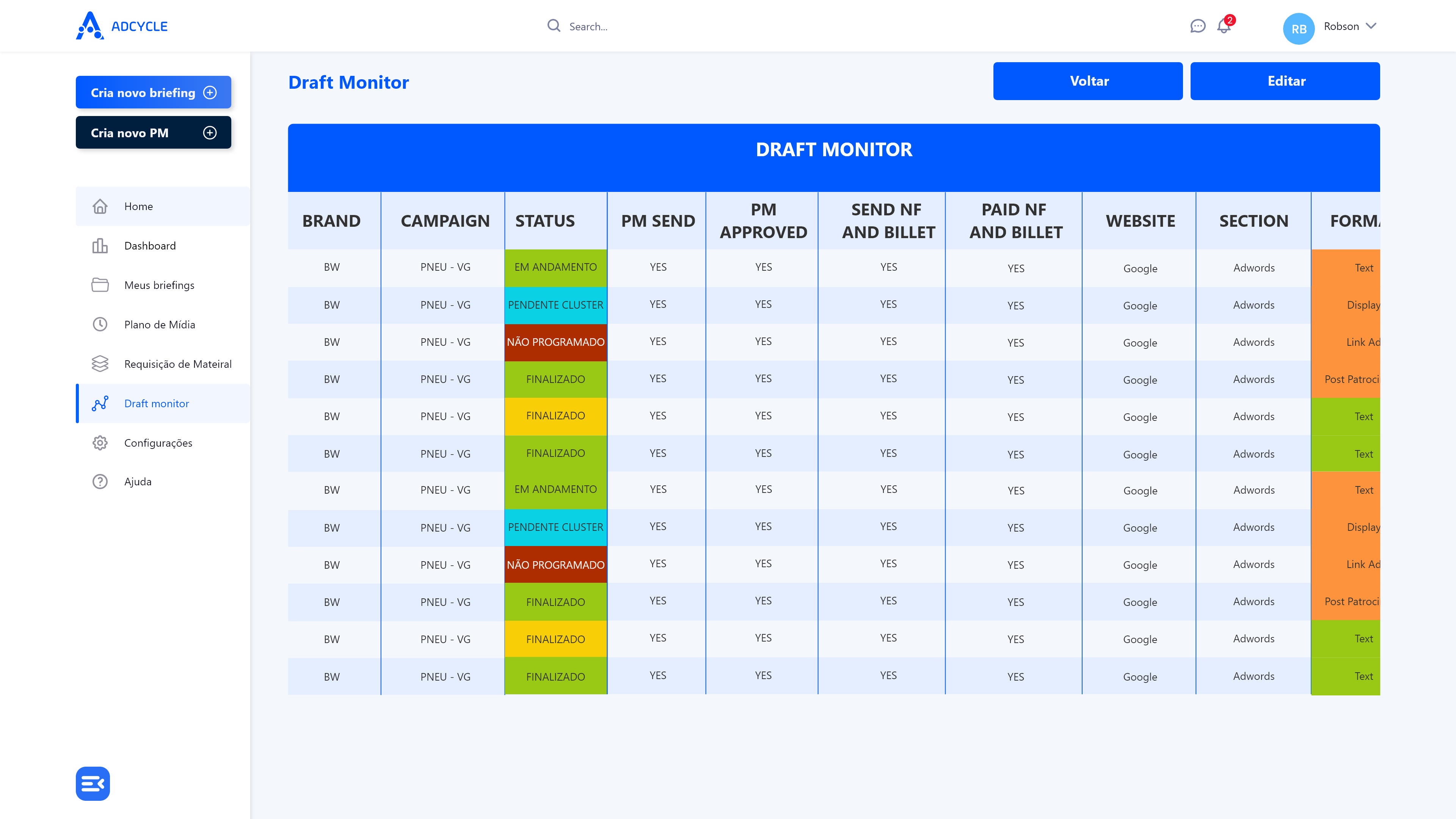 Draft Monitor